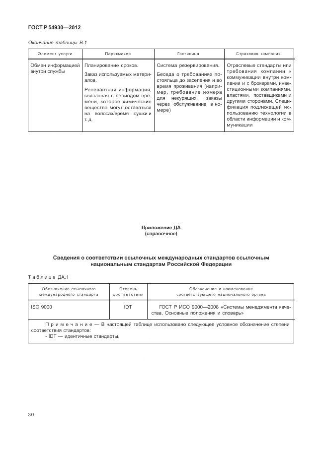 ГОСТ Р 54930-2012, страница 34
