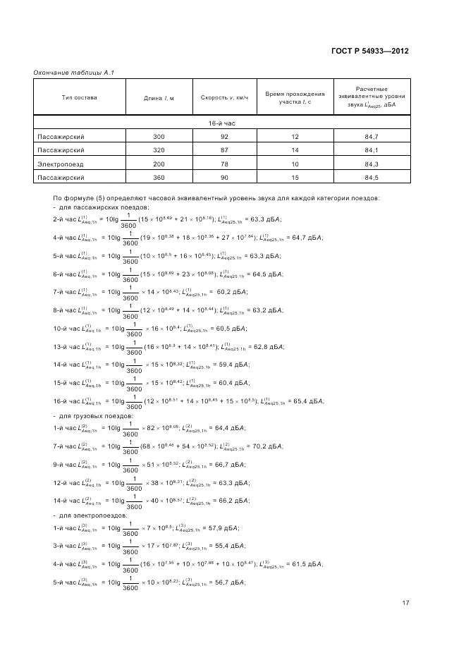 ГОСТ Р 54933-2012, страница 21