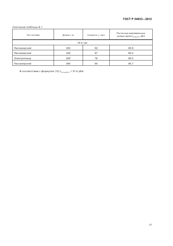 ГОСТ Р 54933-2012, страница 25