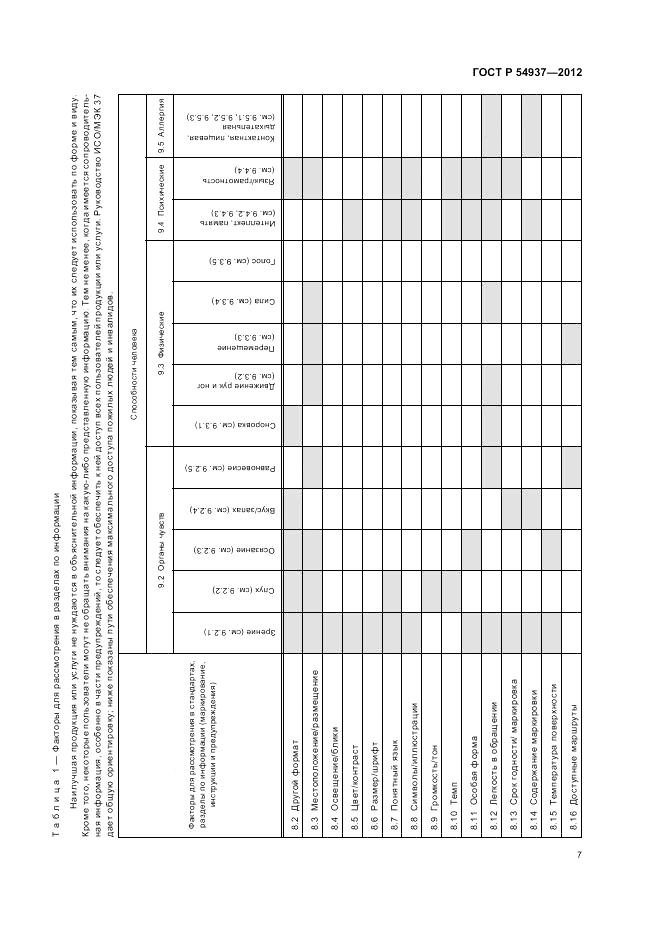 ГОСТ Р 54937-2012, страница 11