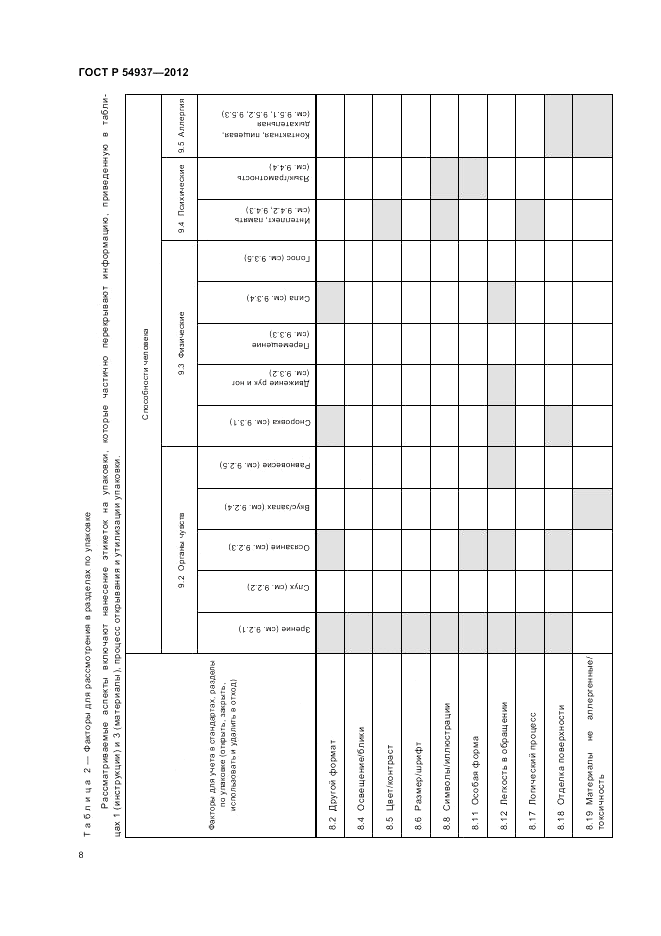 ГОСТ Р 54937-2012, страница 12