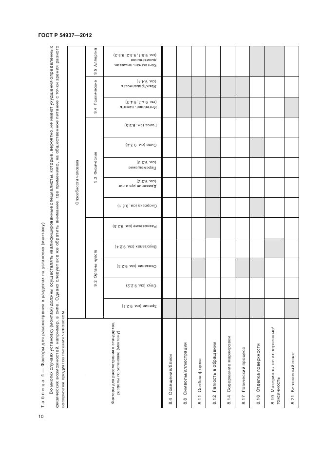 ГОСТ Р 54937-2012, страница 14