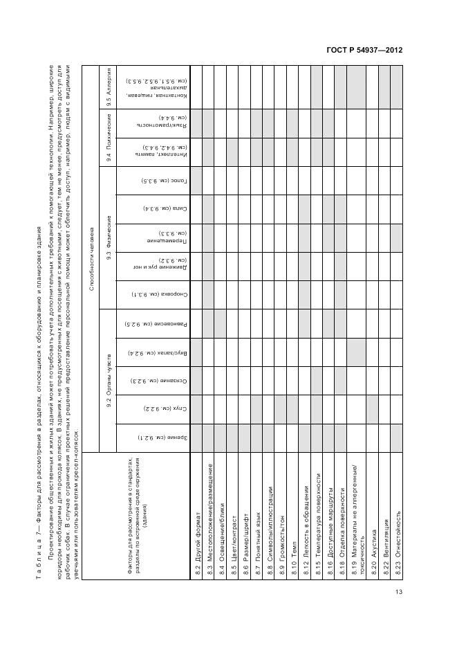 ГОСТ Р 54937-2012, страница 17