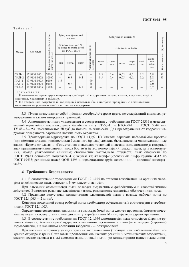 ГОСТ 5494-95, страница 5