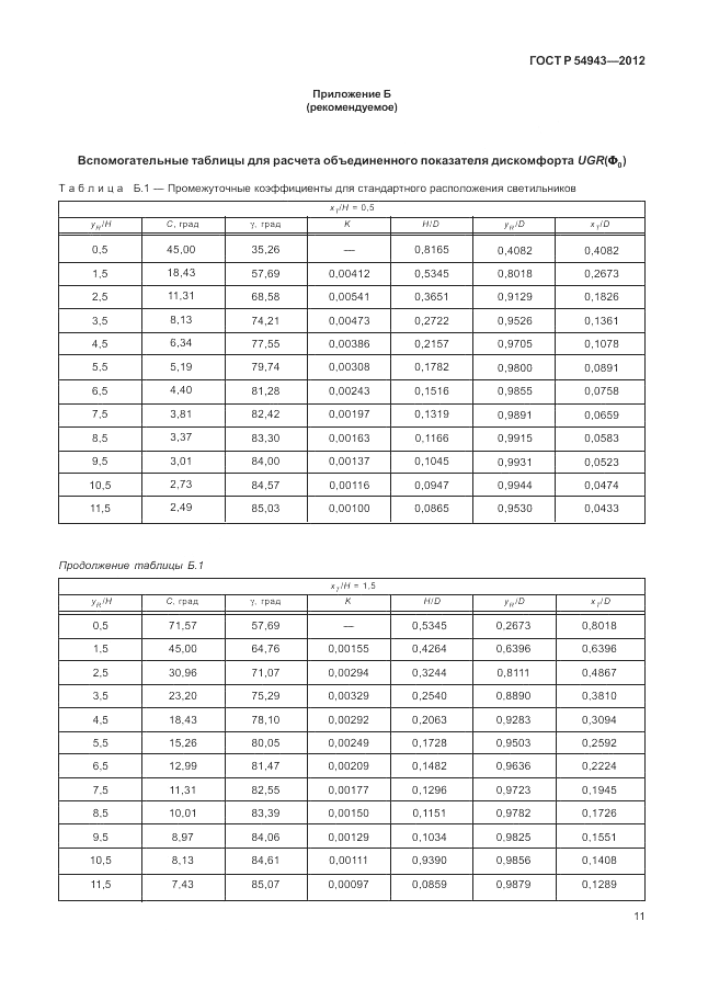 ГОСТ Р 54943-2012, страница 15