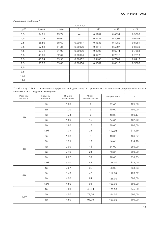 ГОСТ Р 54943-2012, страница 17