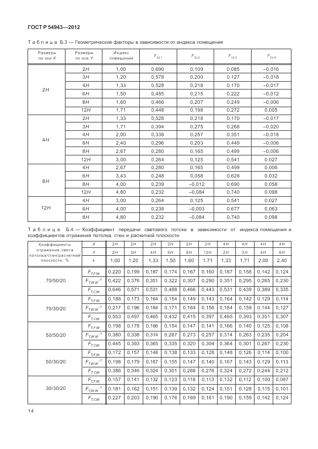 ГОСТ Р 54943-2012, страница 18