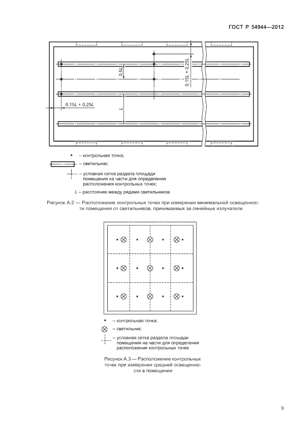 ГОСТ Р 54944-2012, страница 13