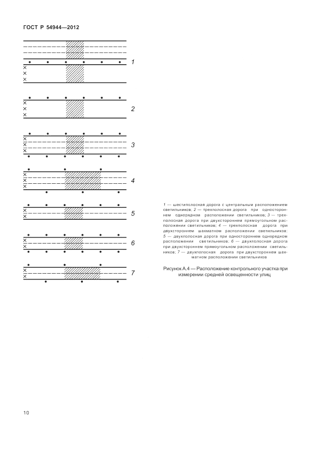 ГОСТ Р 54944-2012, страница 14