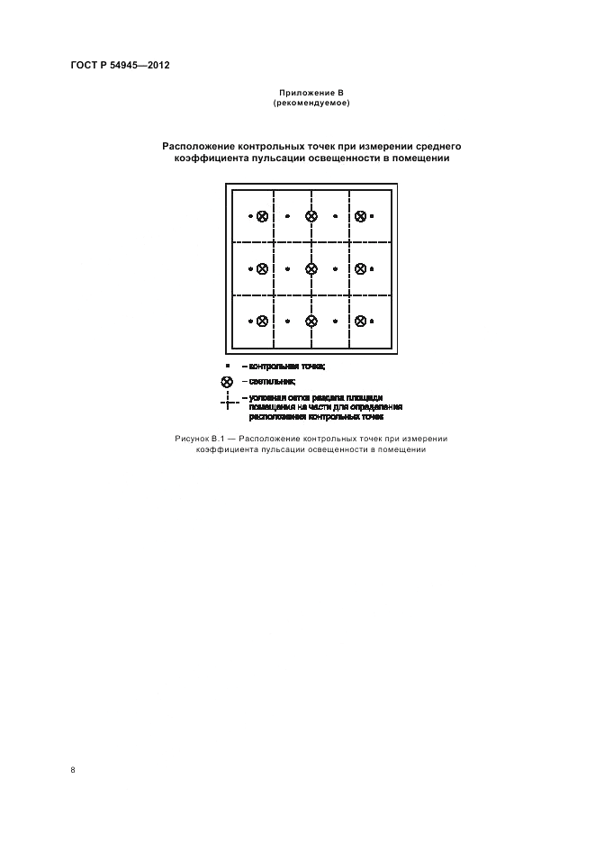 ГОСТ Р 54945-2012, страница 12