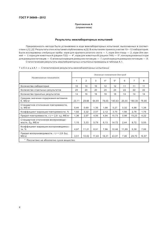 ГОСТ Р 54949-2012, страница 12