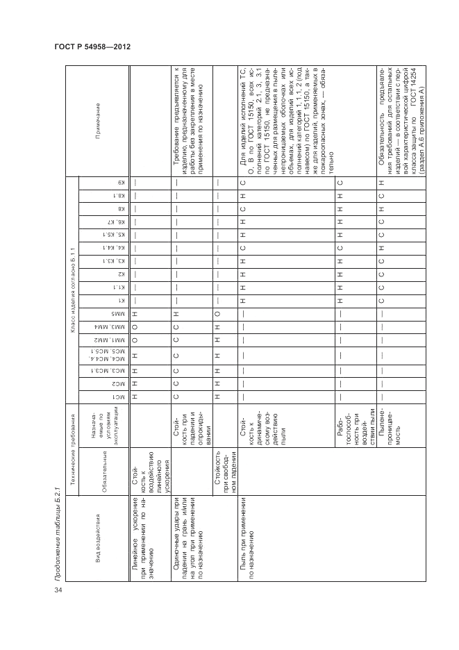 ГОСТ Р 54958-2012, страница 38