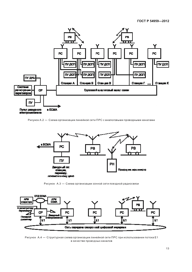 ГОСТ Р 54959-2012, страница 17