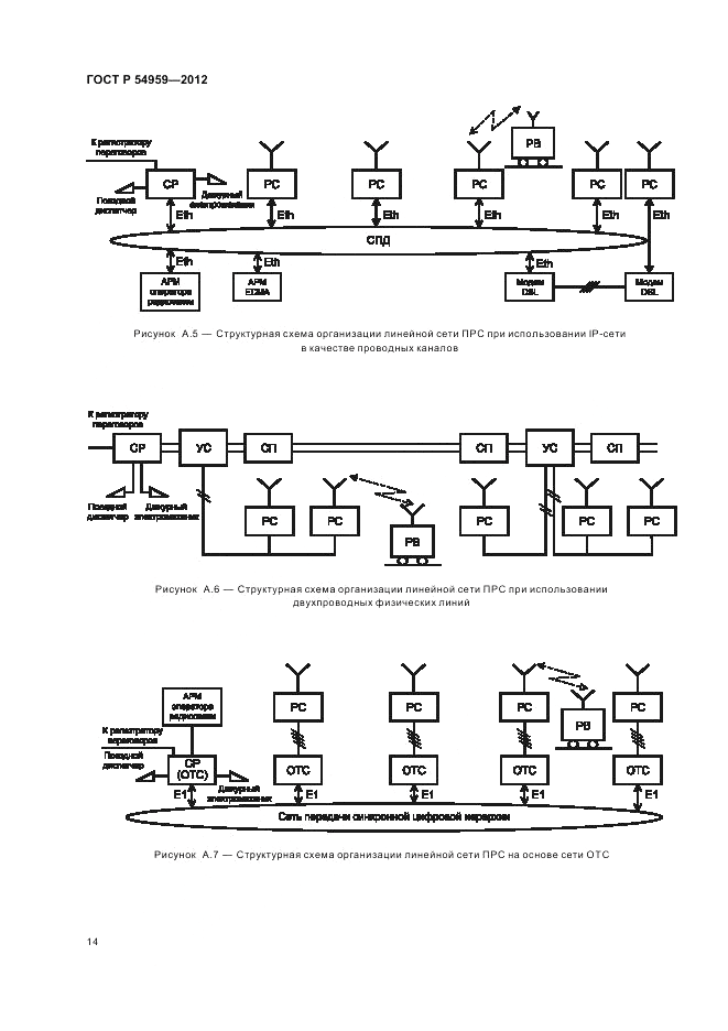 ГОСТ Р 54959-2012, страница 18