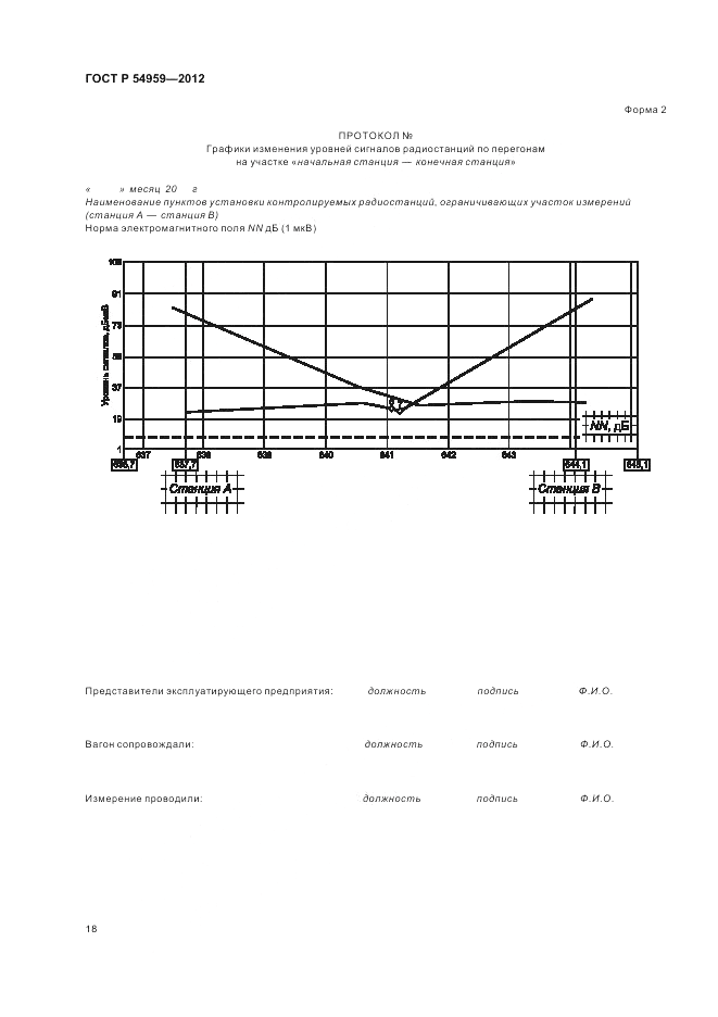 ГОСТ Р 54959-2012, страница 22