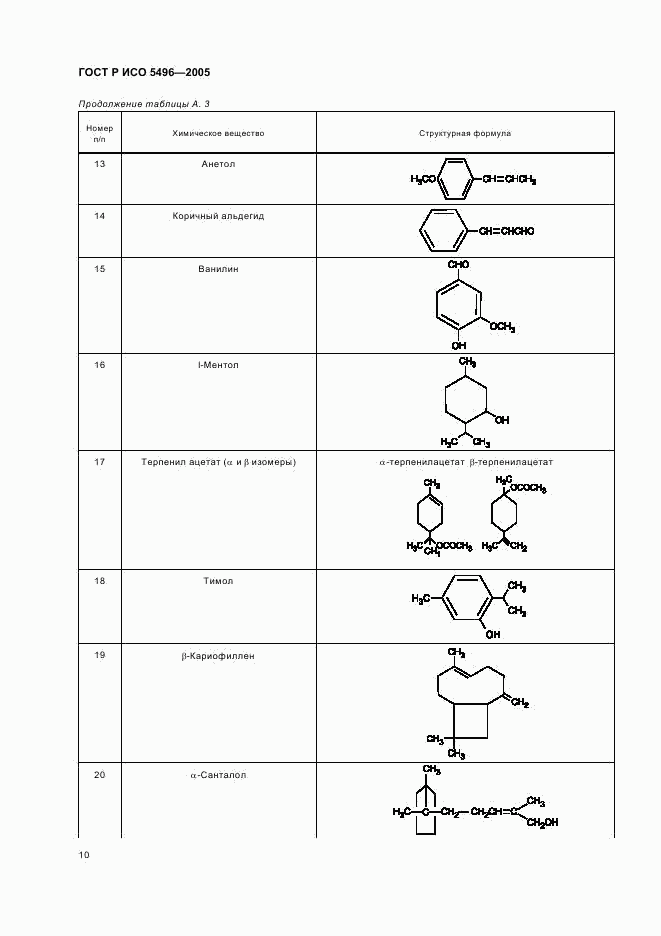 ГОСТ Р ИСО 5496-2005, страница 13