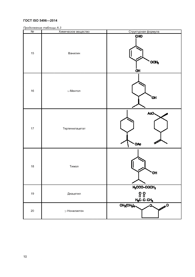 ГОСТ ISO 5496-2014, страница 14