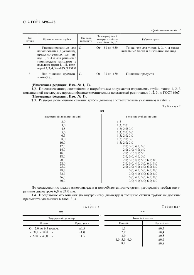 ГОСТ 5496-78, страница 4