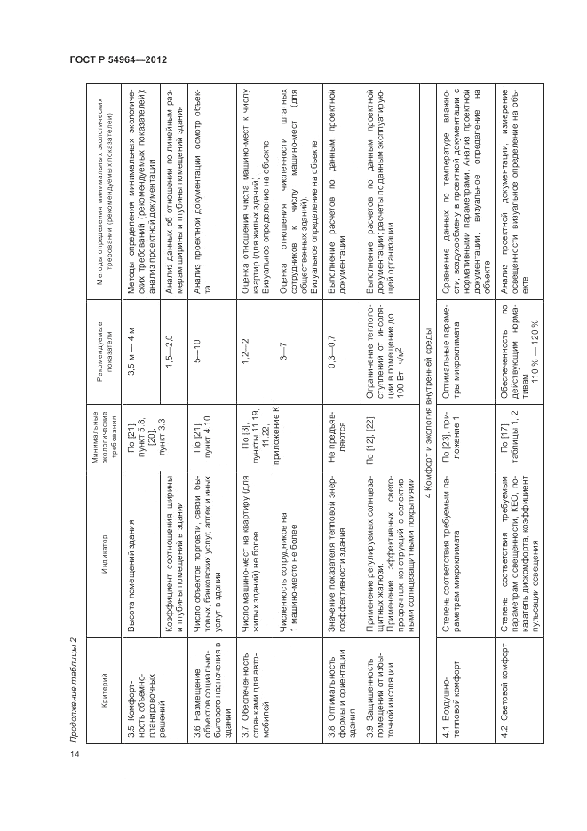 ГОСТ Р 54964-2012, страница 18