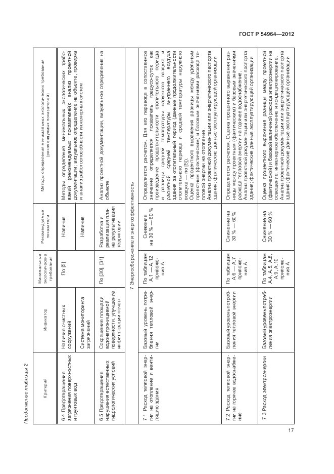 ГОСТ Р 54964-2012, страница 21