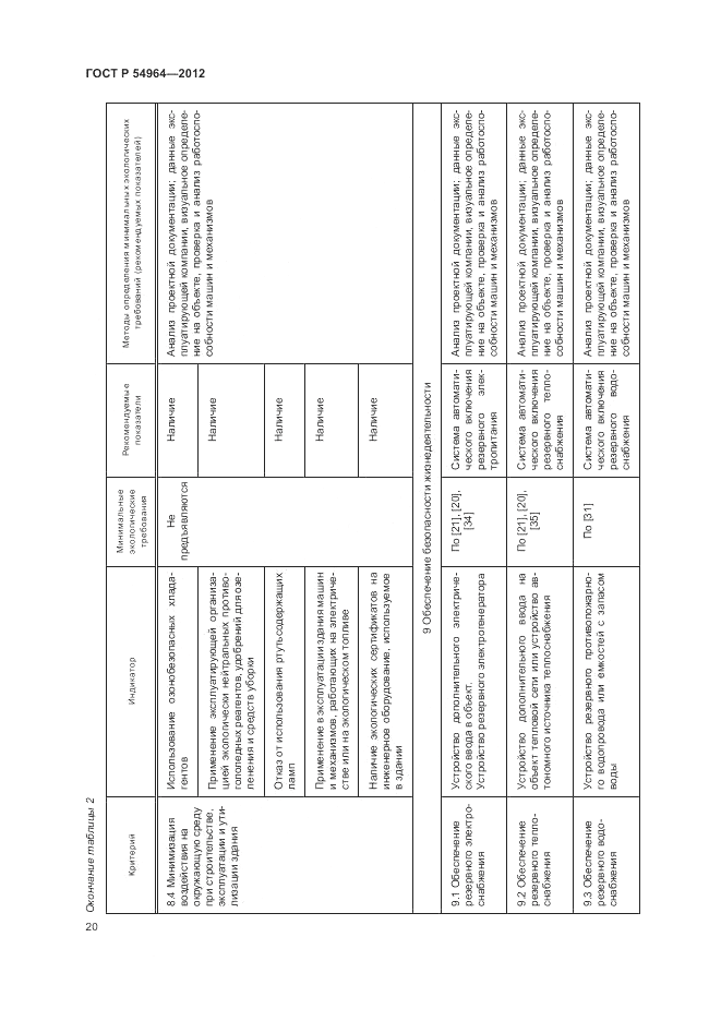 ГОСТ Р 54964-2012, страница 24