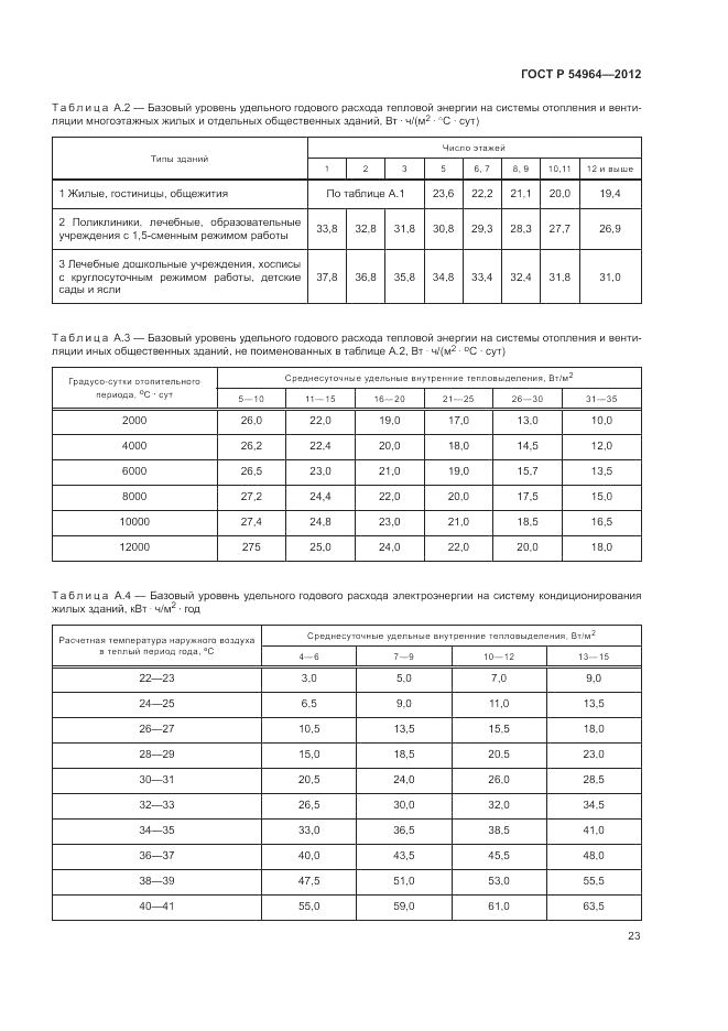 ГОСТ Р 54964-2012, страница 27