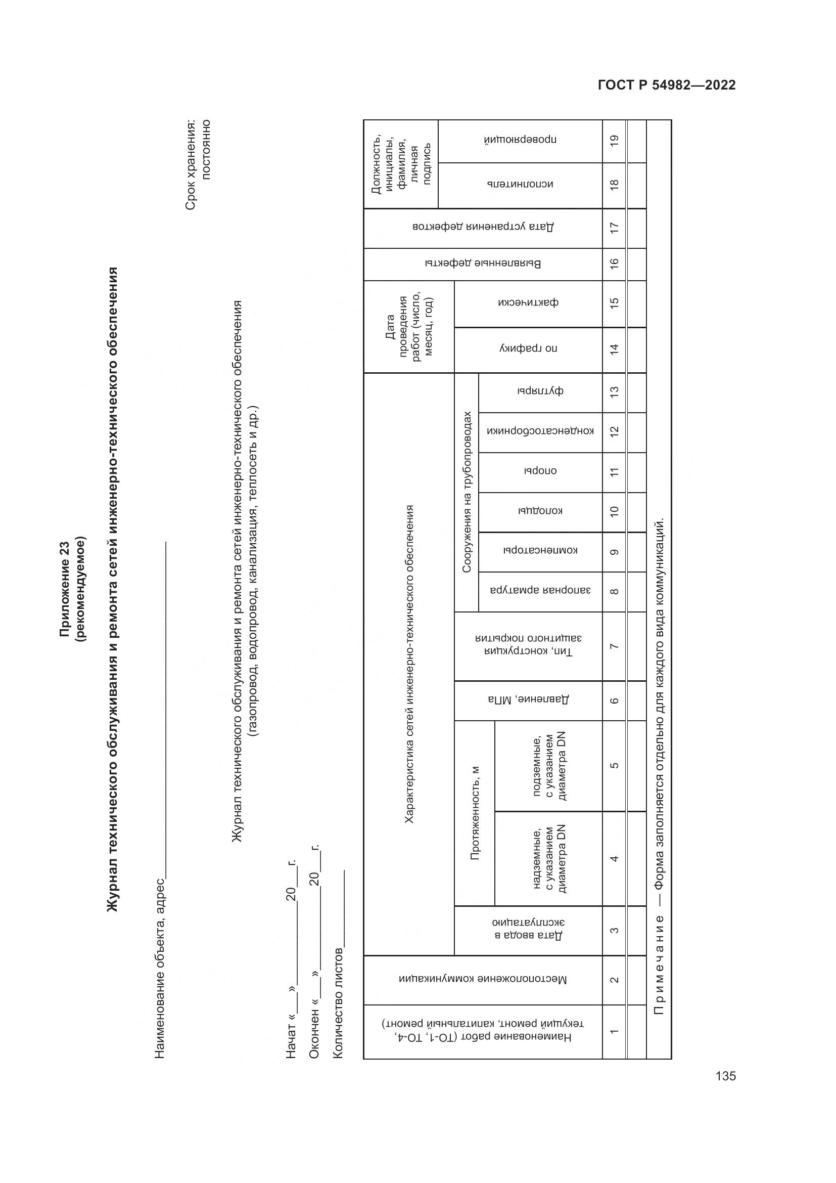 ГОСТ Р 54982-2022, страница 141
