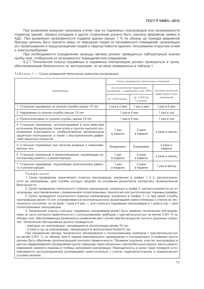 ГОСТ Р 54983-2012, страница 17