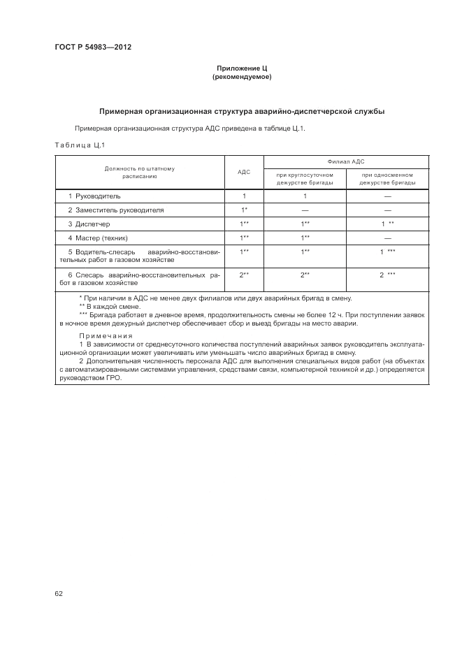 ГОСТ Р 54983-2012, страница 66