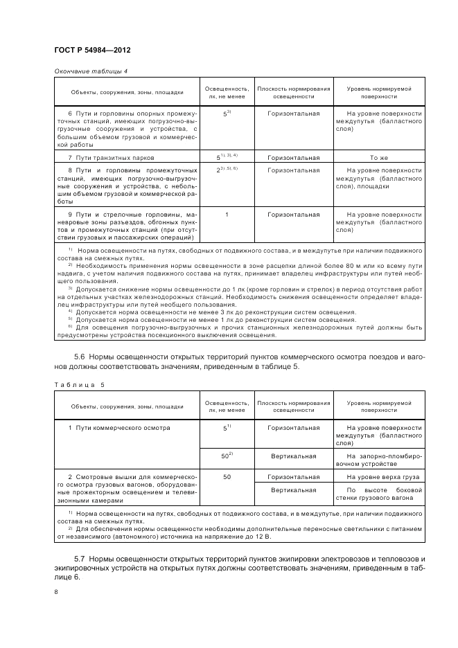 ГОСТ Р 54984-2012, страница 12