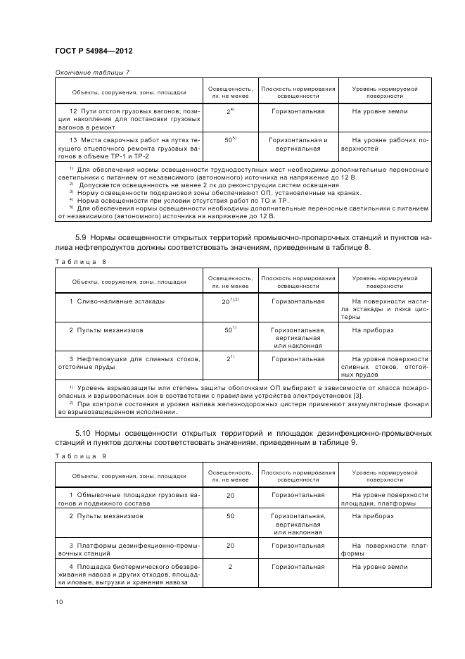 ГОСТ Р 54984-2012, страница 14