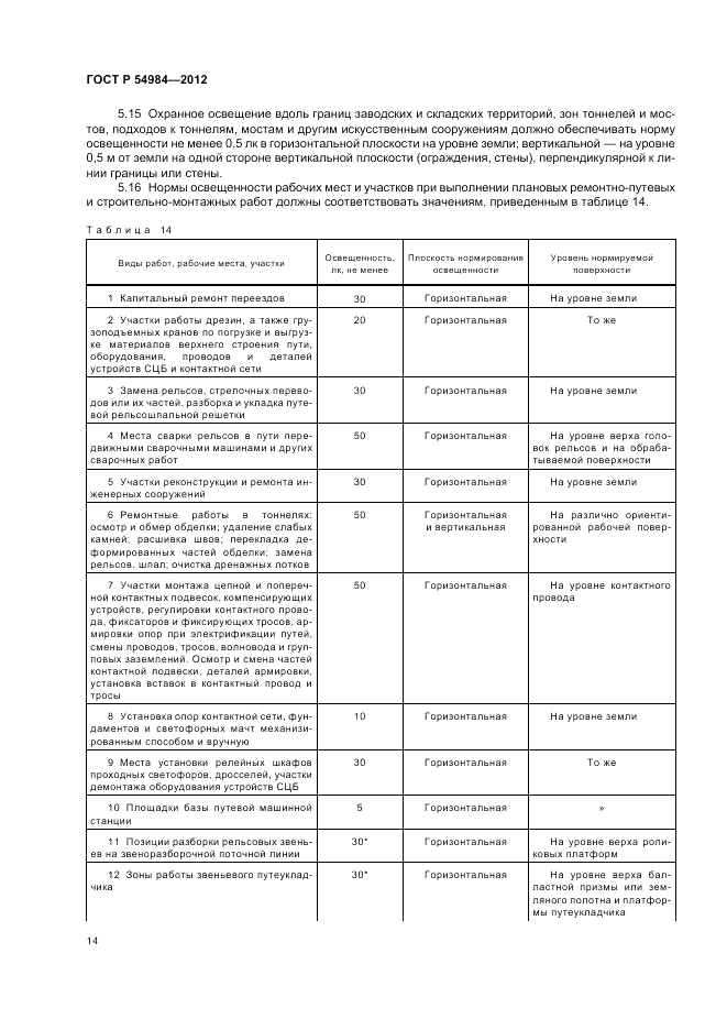 ГОСТ Р 54984-2012, страница 18