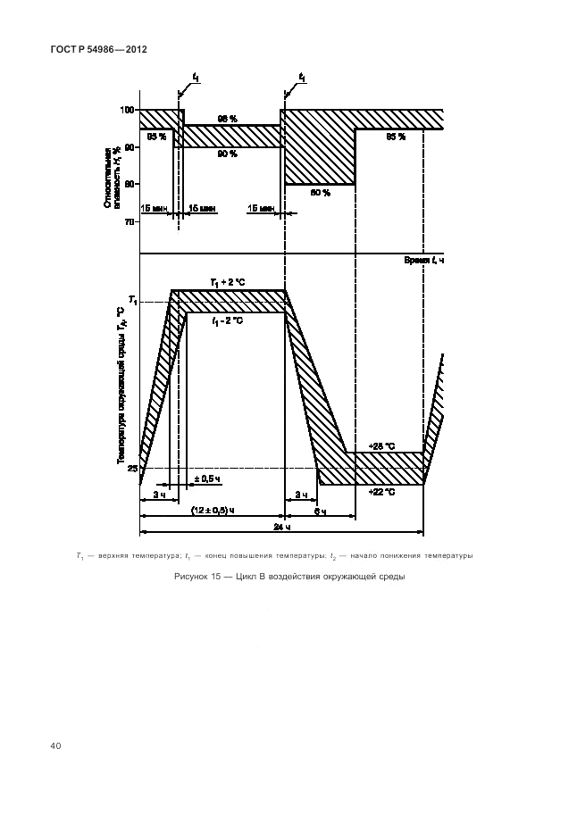 ГОСТ Р 54986-2012, страница 44