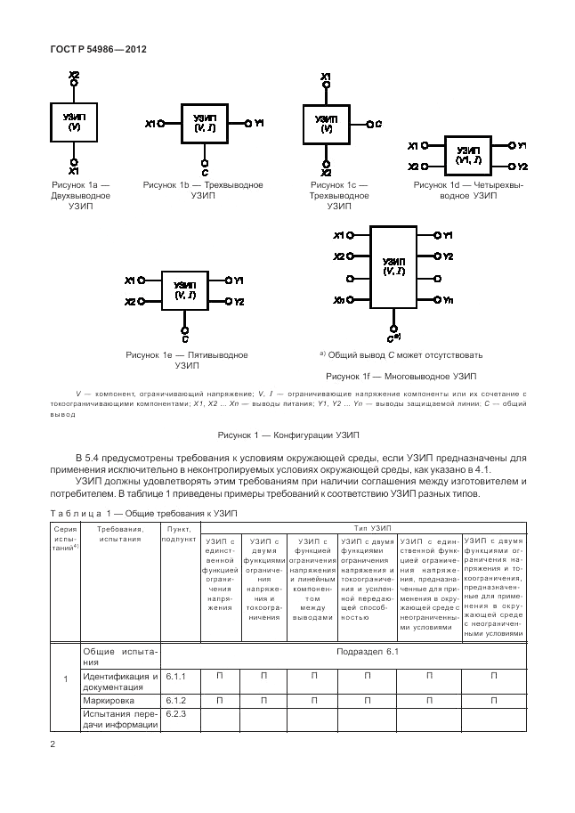 ГОСТ Р 54986-2012, страница 6