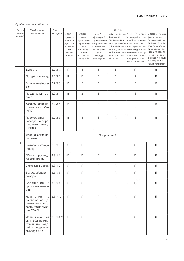 ГОСТ Р 54986-2012, страница 7