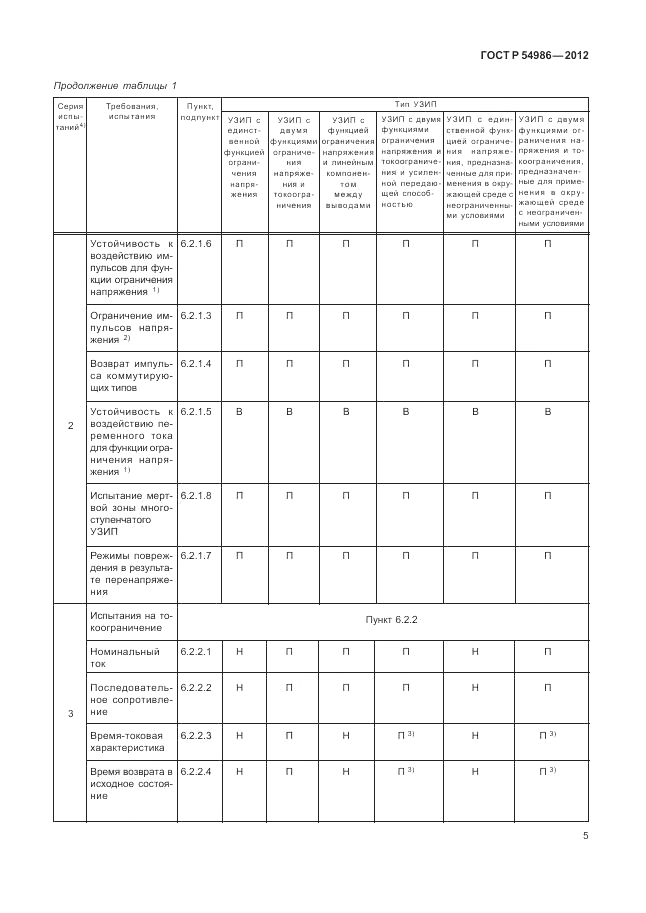 ГОСТ Р 54986-2012, страница 9