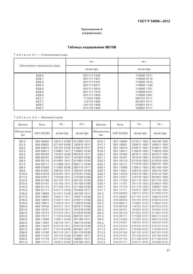 ГОСТ Р 54996-2012, страница 25