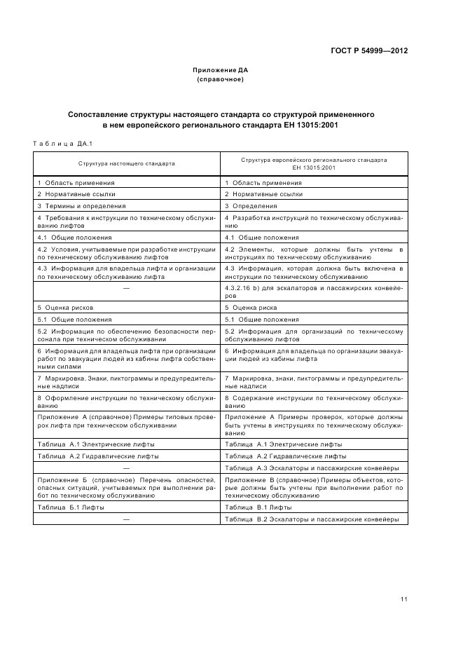 ГОСТ Р 54999-2012, страница 15