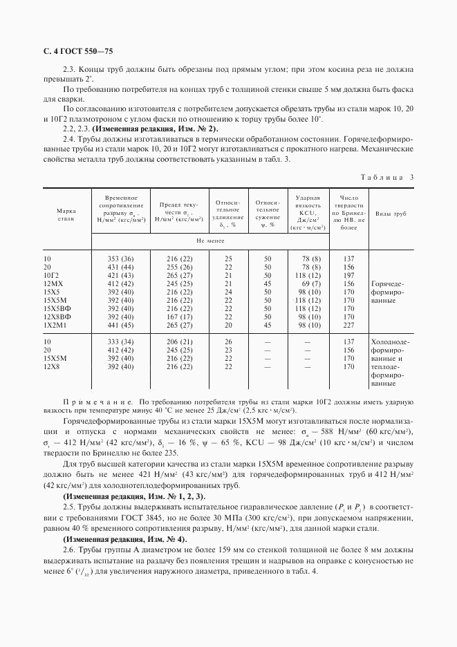 ГОСТ 550-75, страница 5