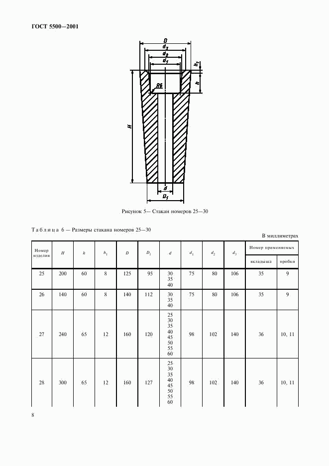 ГОСТ 5500-2001, страница 11