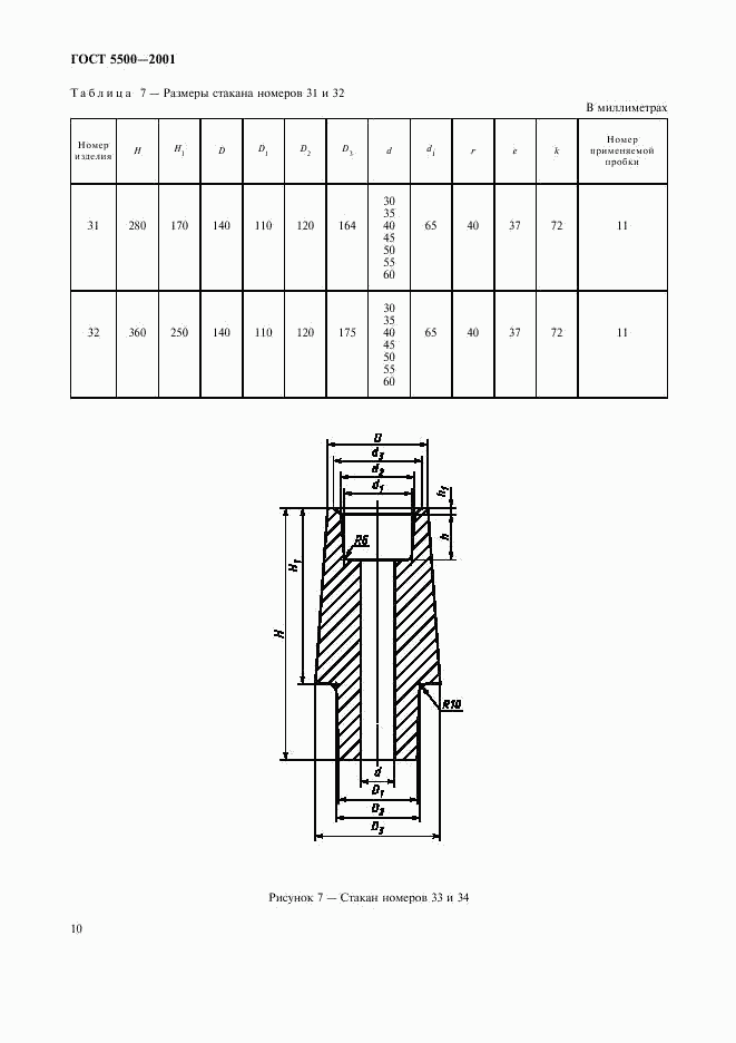 ГОСТ 5500-2001, страница 13