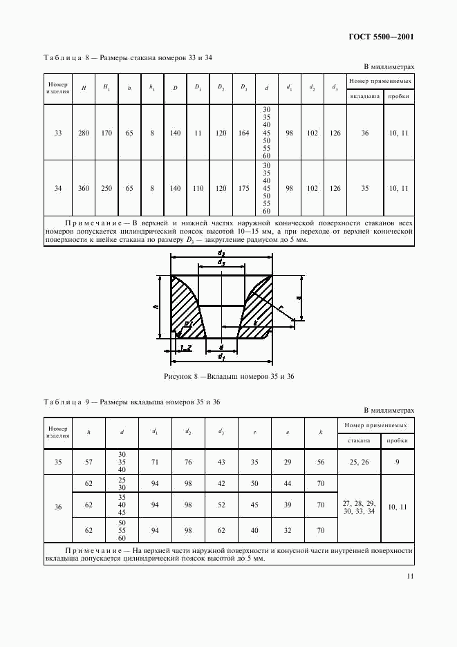 ГОСТ 5500-2001, страница 14