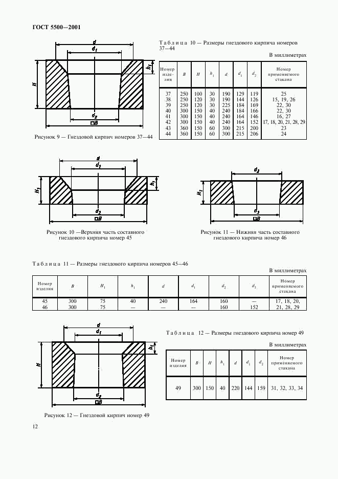 ГОСТ 5500-2001, страница 15