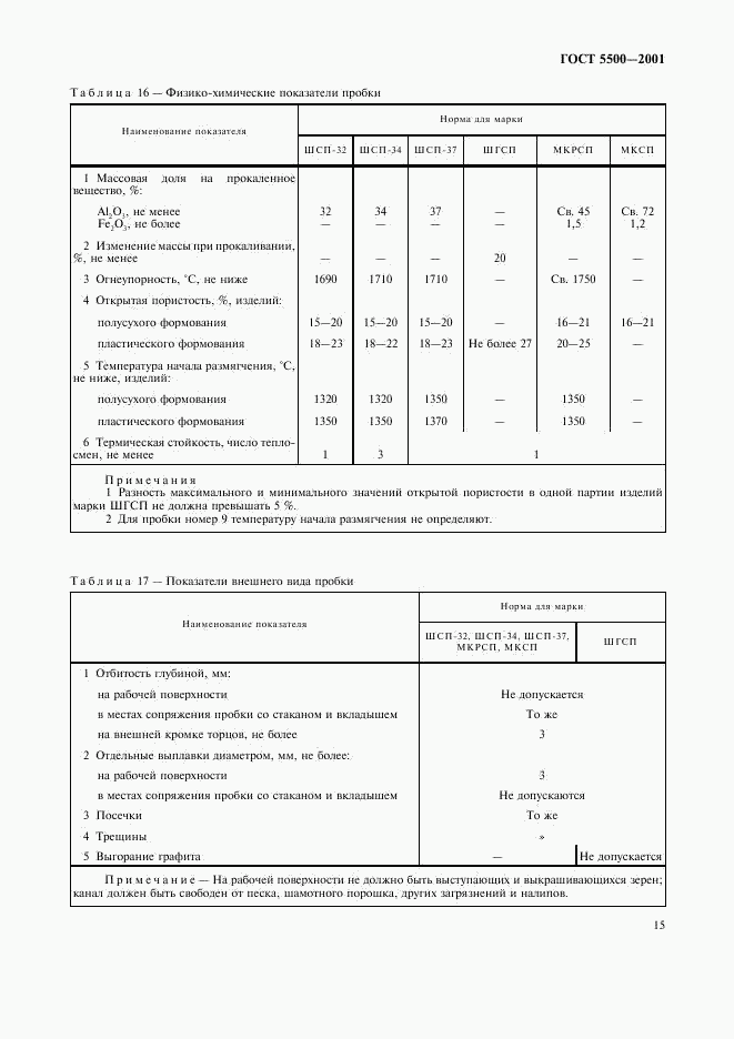 ГОСТ 5500-2001, страница 18