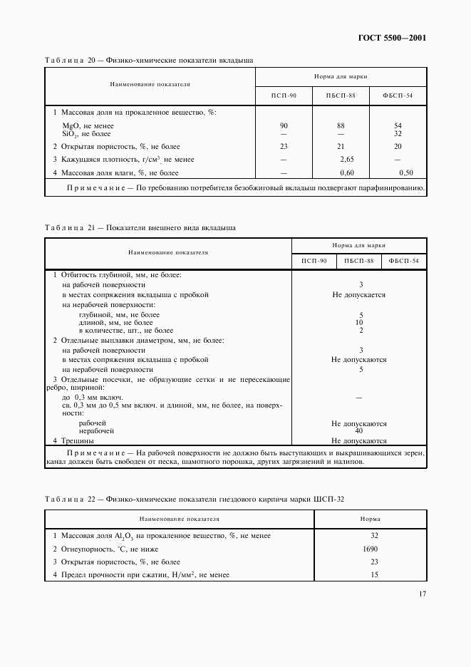 ГОСТ 5500-2001, страница 20