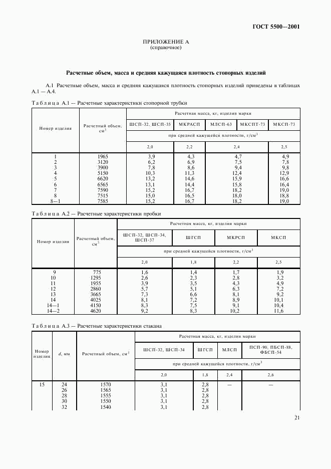 ГОСТ 5500-2001, страница 24