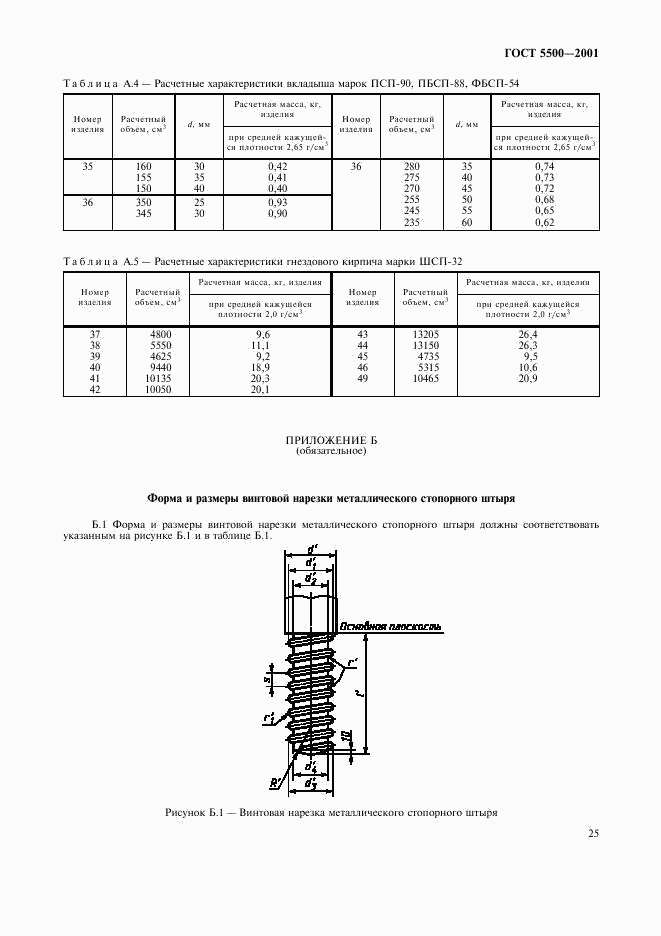 ГОСТ 5500-2001, страница 28