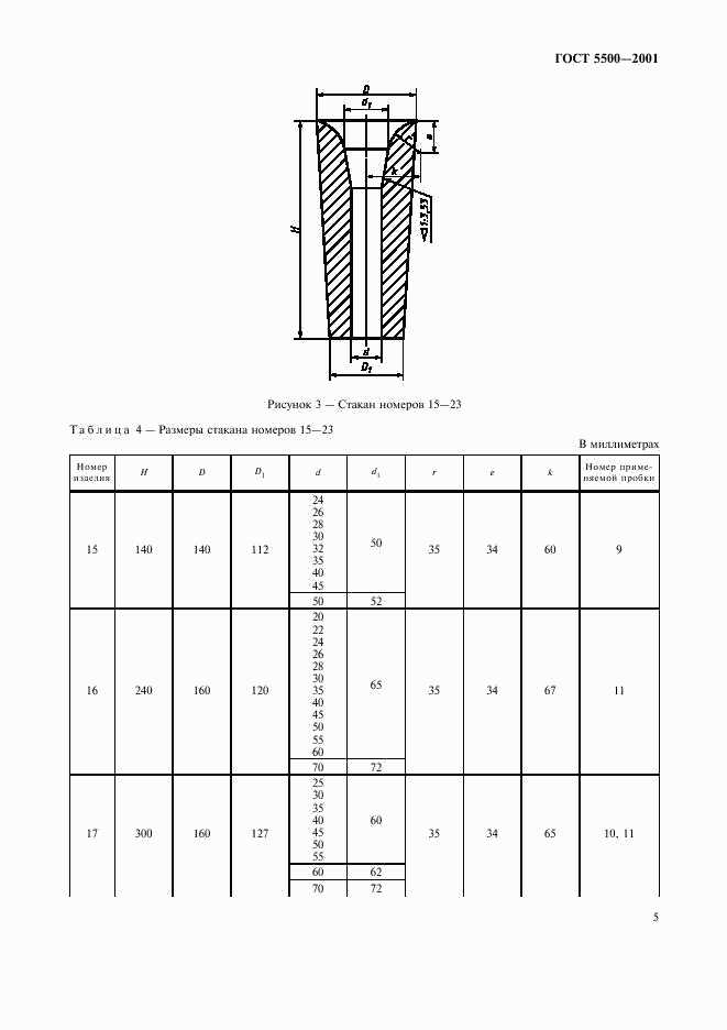 ГОСТ 5500-2001, страница 8