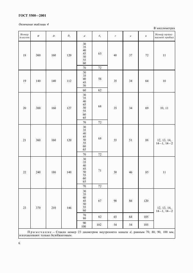 ГОСТ 5500-2001, страница 9