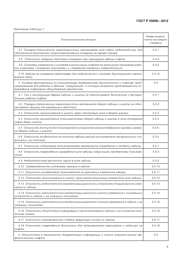 ГОСТ Р 55000-2012, страница 10